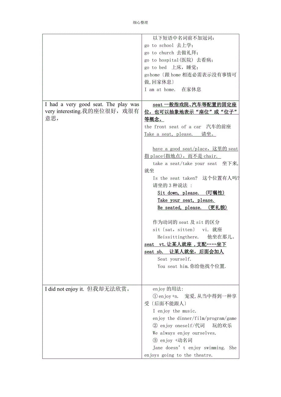 新概念第二册Lesson1 A private conversation详解_第2页