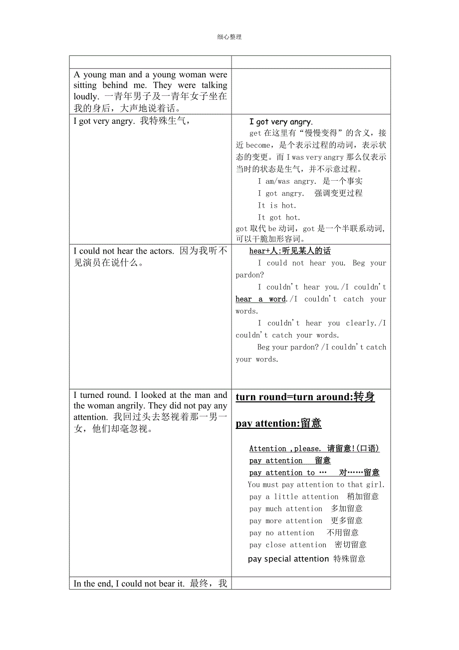 新概念第二册Lesson1 A private conversation详解_第3页