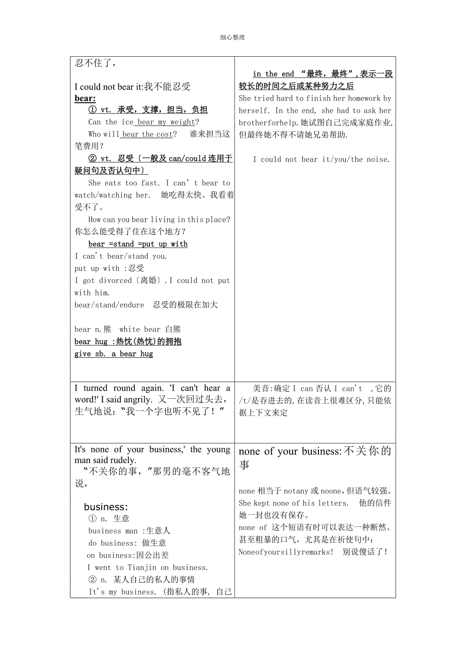 新概念第二册Lesson1 A private conversation详解_第4页