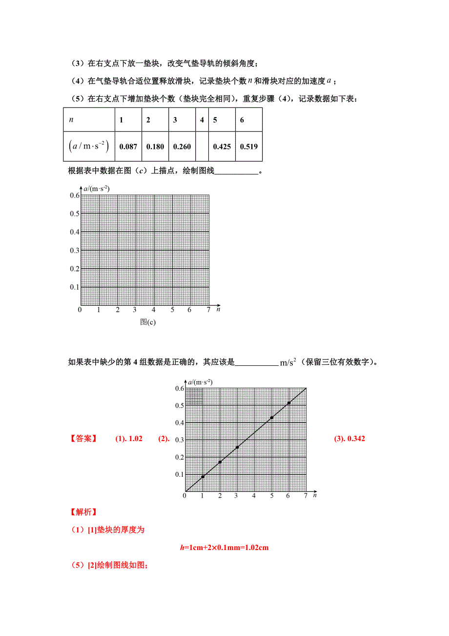 17-21届高考物理真题分项汇编-力学实验解析版_第4页