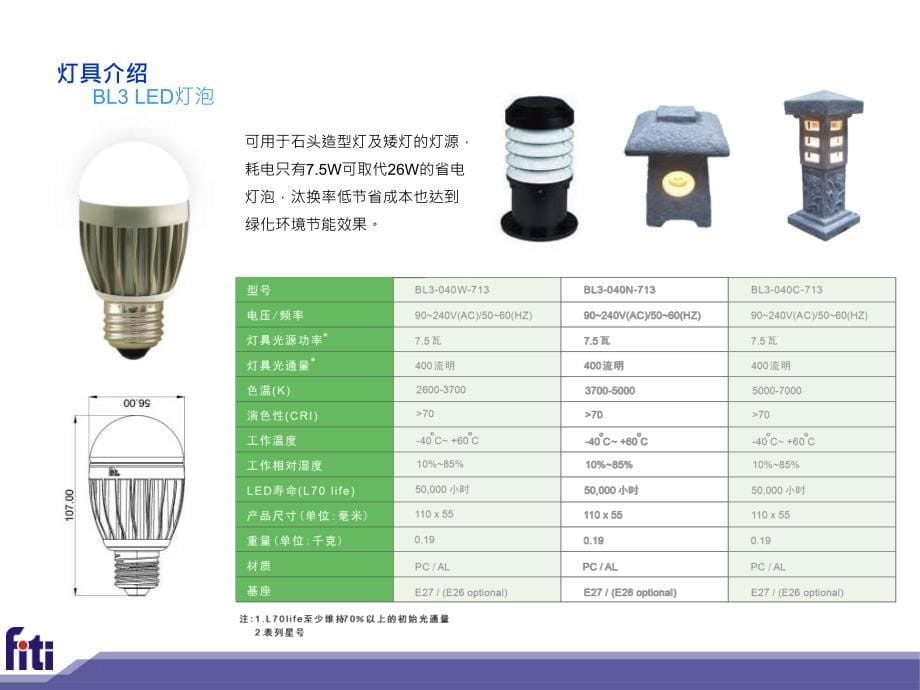 廈門大學绿色校园夜间照明改善规划案_第5页