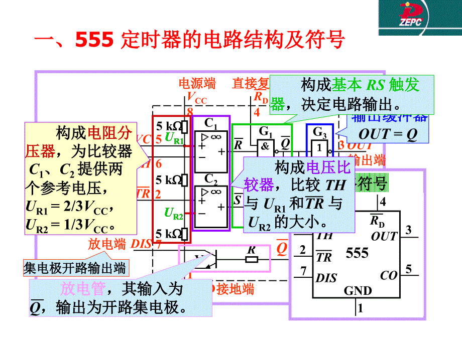 单稳态触发器课件_第5页