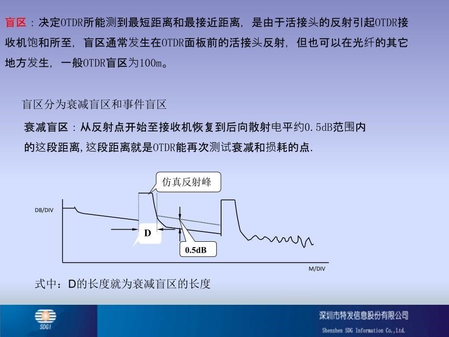 OTDR常见曲线分析课件_第5页