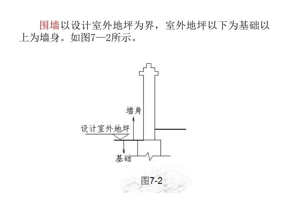 建筑工程计价与计量砌筑工程计量ppt课件_第5页