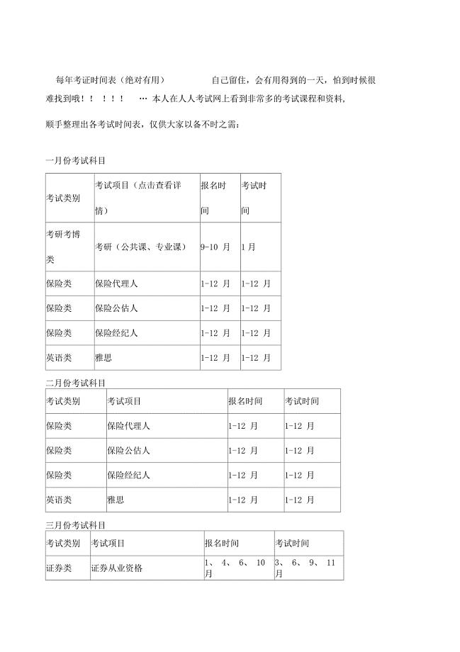 最齐全的各种考证报名考试时间表