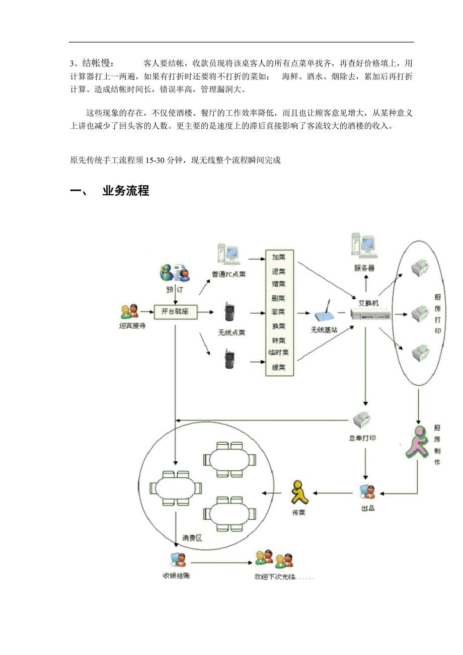 福州金海豚软件公司简介.doc_第5页