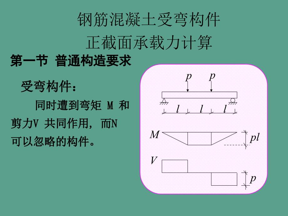 建筑结构与受力分析之正截面受弯构件ppt课件_第1页