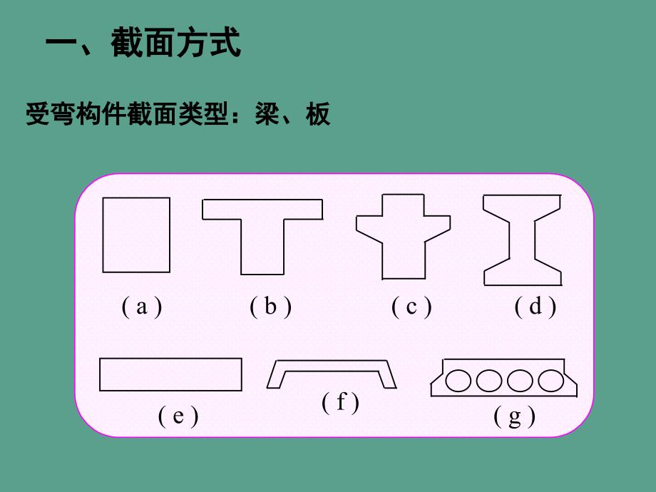 建筑结构与受力分析之正截面受弯构件ppt课件_第2页