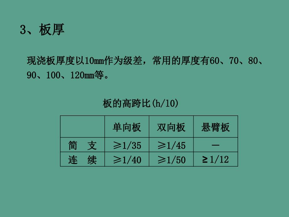 建筑结构与受力分析之正截面受弯构件ppt课件_第4页