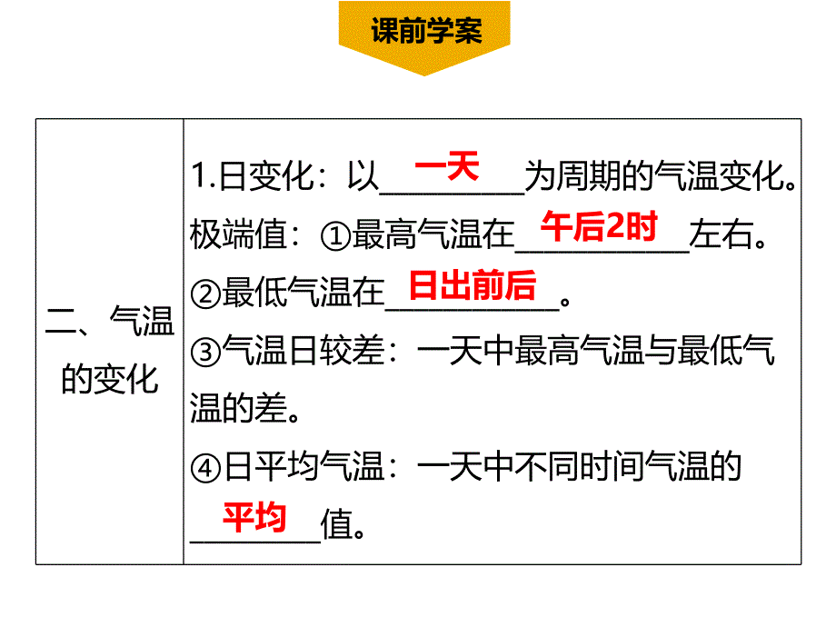 3.2 气温和气温的分布（第1课时）_第4页