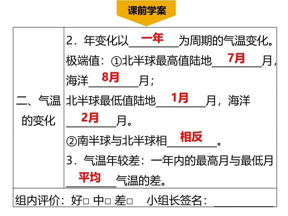 3.2 气温和气温的分布（第1课时）_第5页