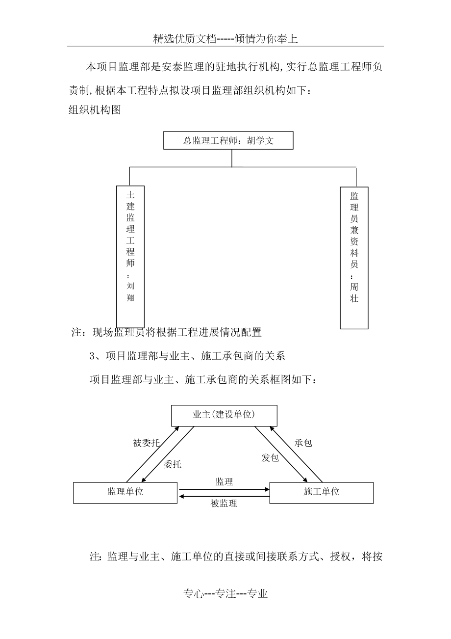 朝晖路东延线监理实施细则_第4页