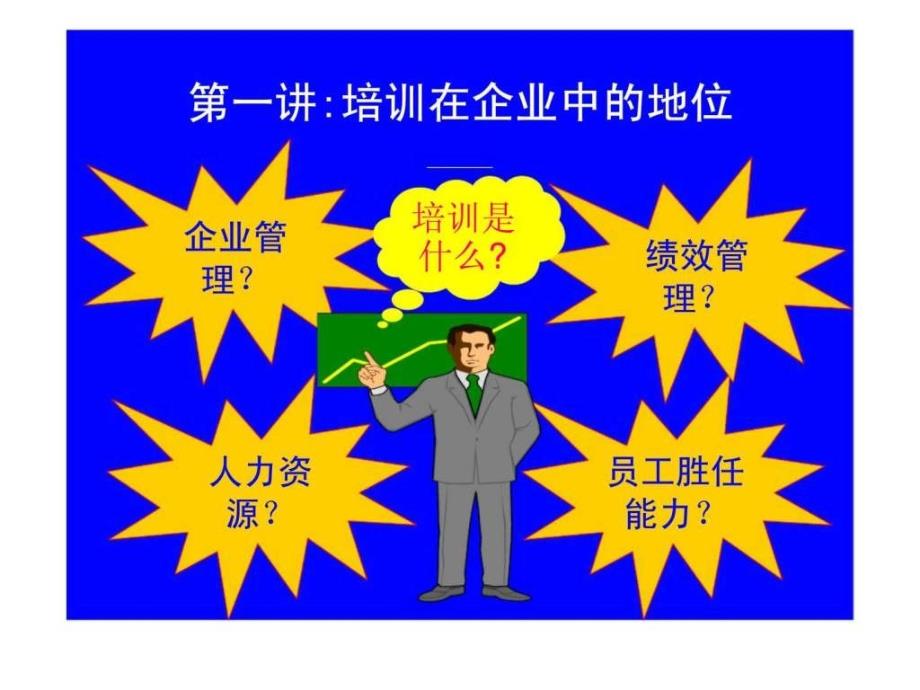 企业内部讲师训练课程(技能篇)_第4页