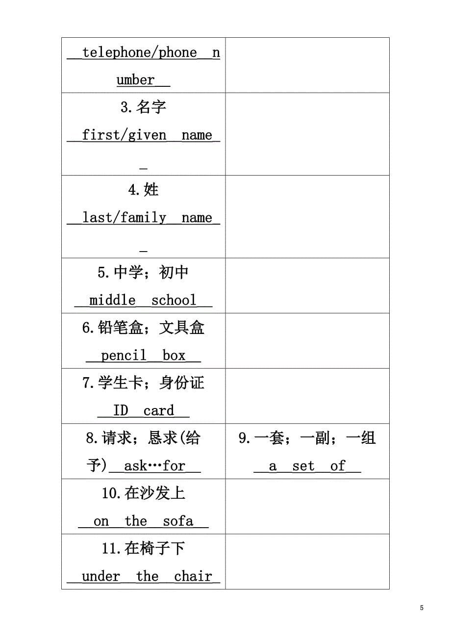 （青海专版）2021中考英语命题研究第一部分教材知识梳理篇第一课时七上Units1-4（精讲）试题_第5页