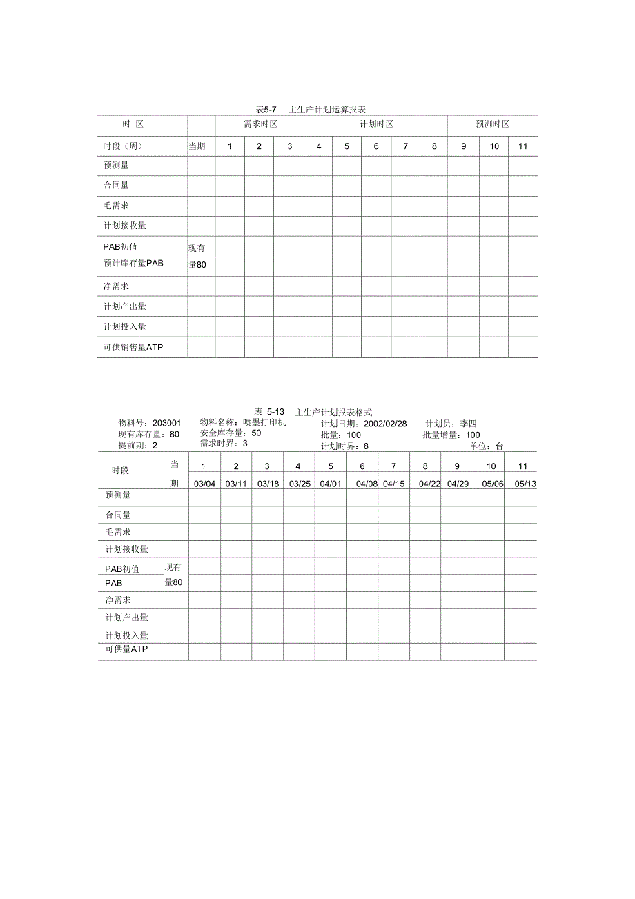 作业表格样式模板_第1页