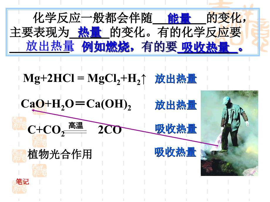 精品人教版化学九年级上册课件7.2燃料的合理利用与开发课件共30张PPT精品ppt课件_第3页