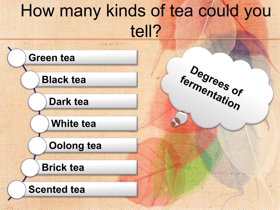 英文presentation-茶文化-teaculture.ppt_第4页