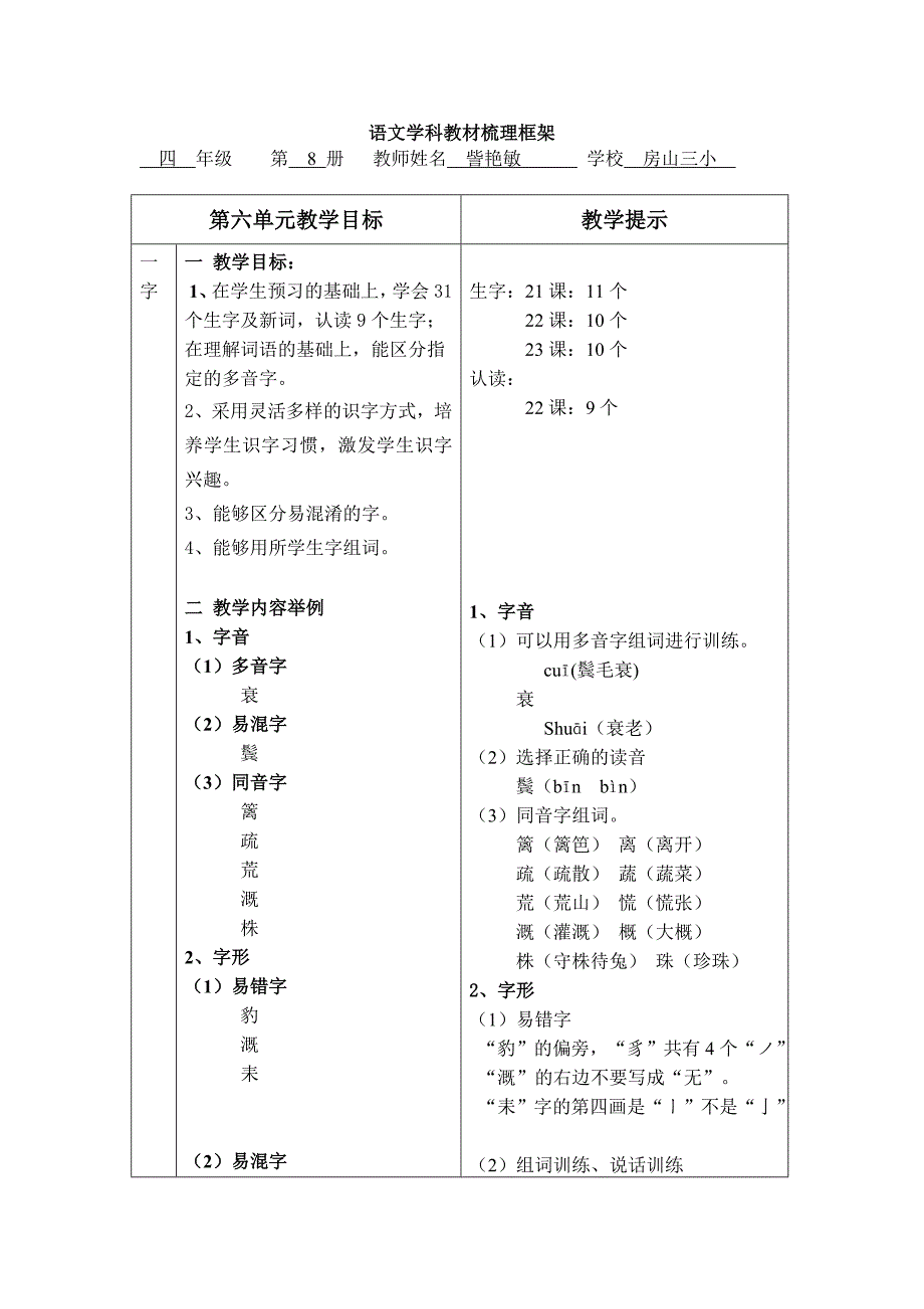 人教版小学语文二年级上册识字2说课稿_第1页