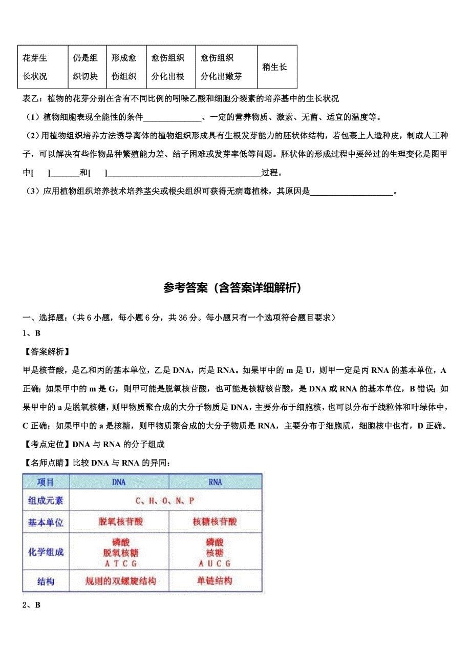 江西省吉安市安福中学2023学年高二生物第二学期期末联考模拟试题（含解析）.doc_第5页