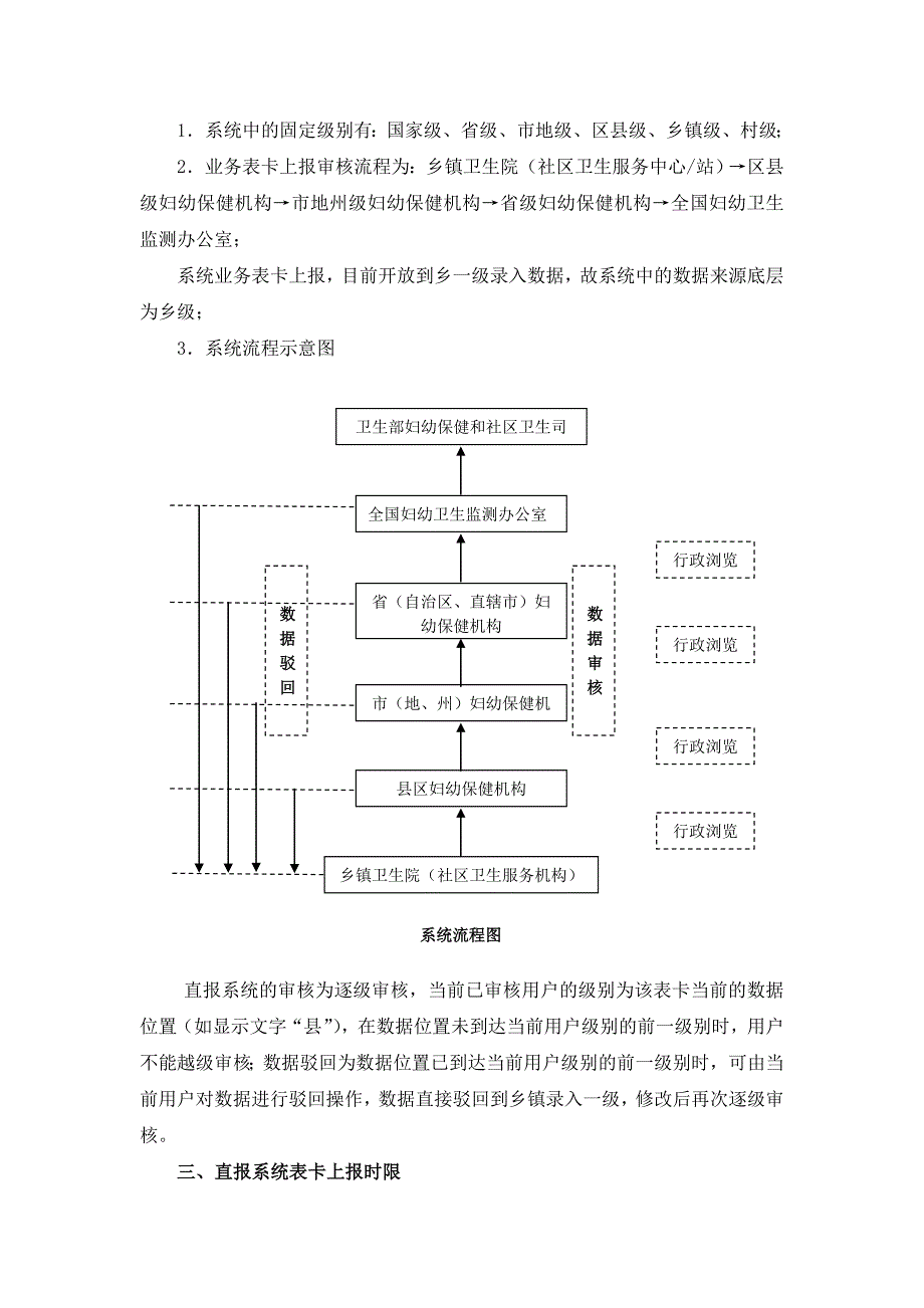 建筑全国儿童营养与健康监测数据直报系统_第3页