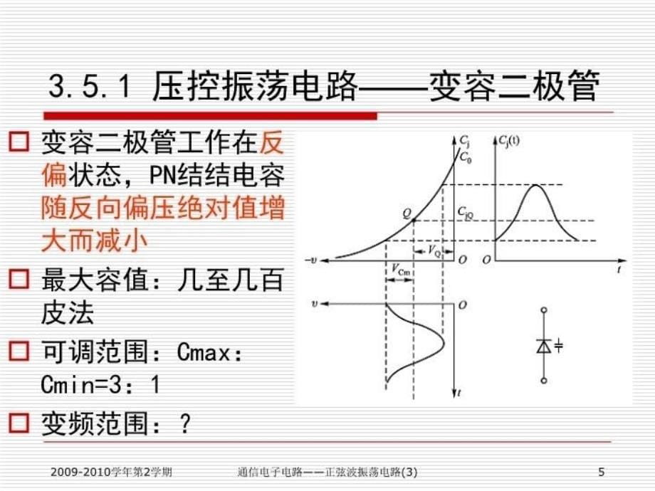 最新北京邮电大学通信电子电路第3章正弦波振荡电路3唐恬幻灯片_第5页