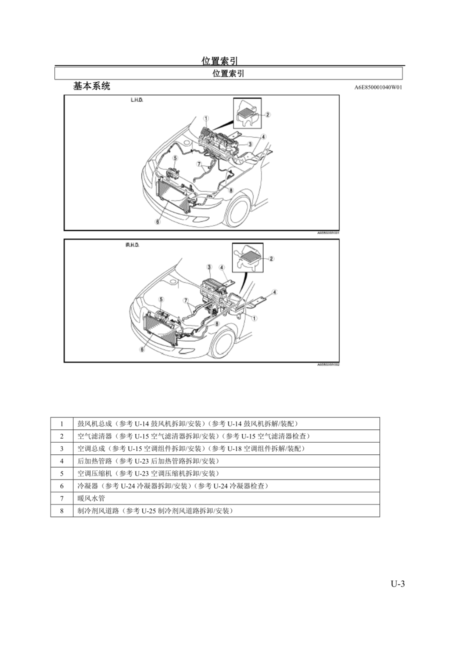 马自达6空调系统维修手册_第3页