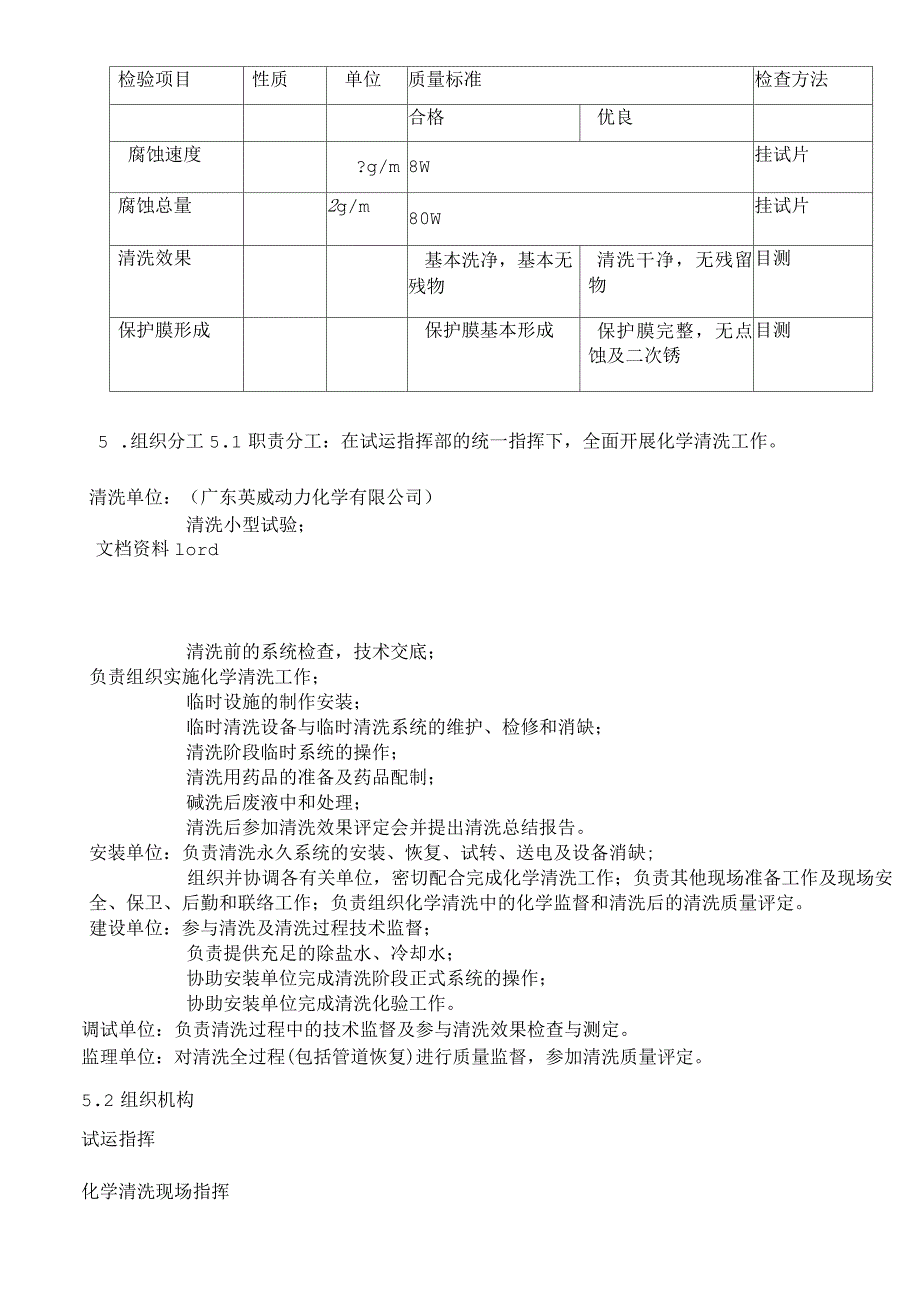 锅炉清洗方案_第4页