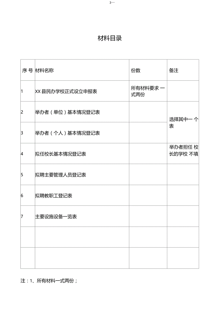 民办学校正式设立申办报告书_第3页