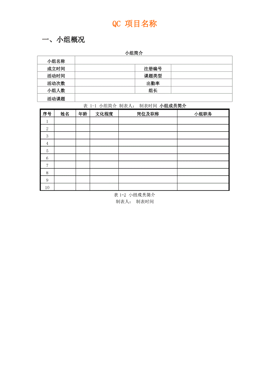 QC总结报告模板_第3页