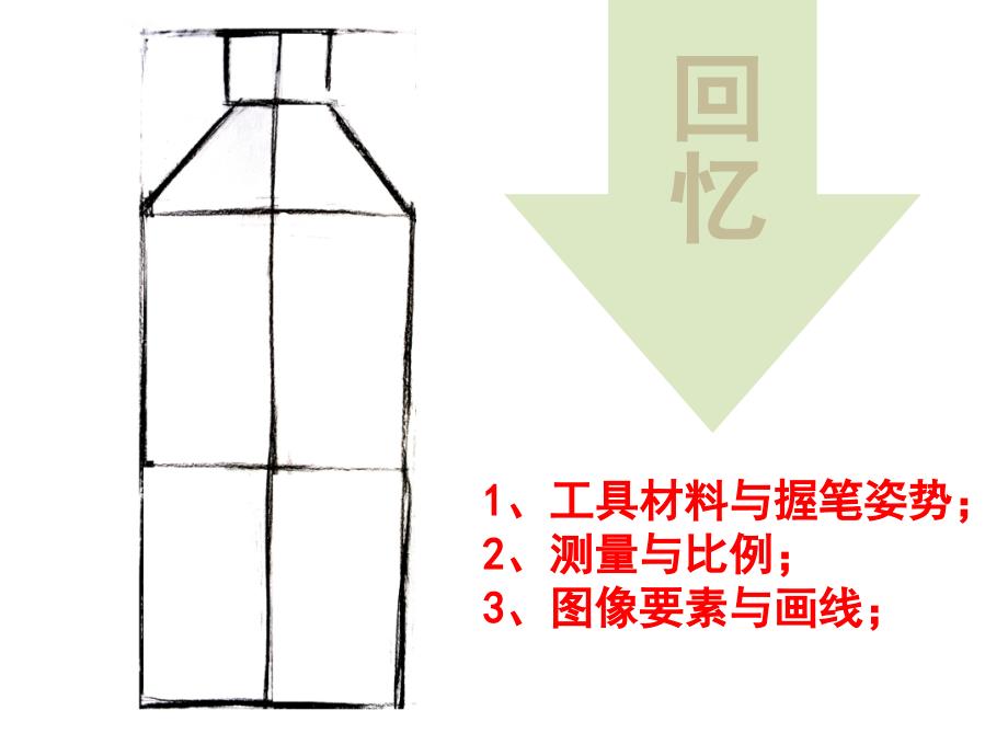 第二课形的视觉印象 (3)_第1页