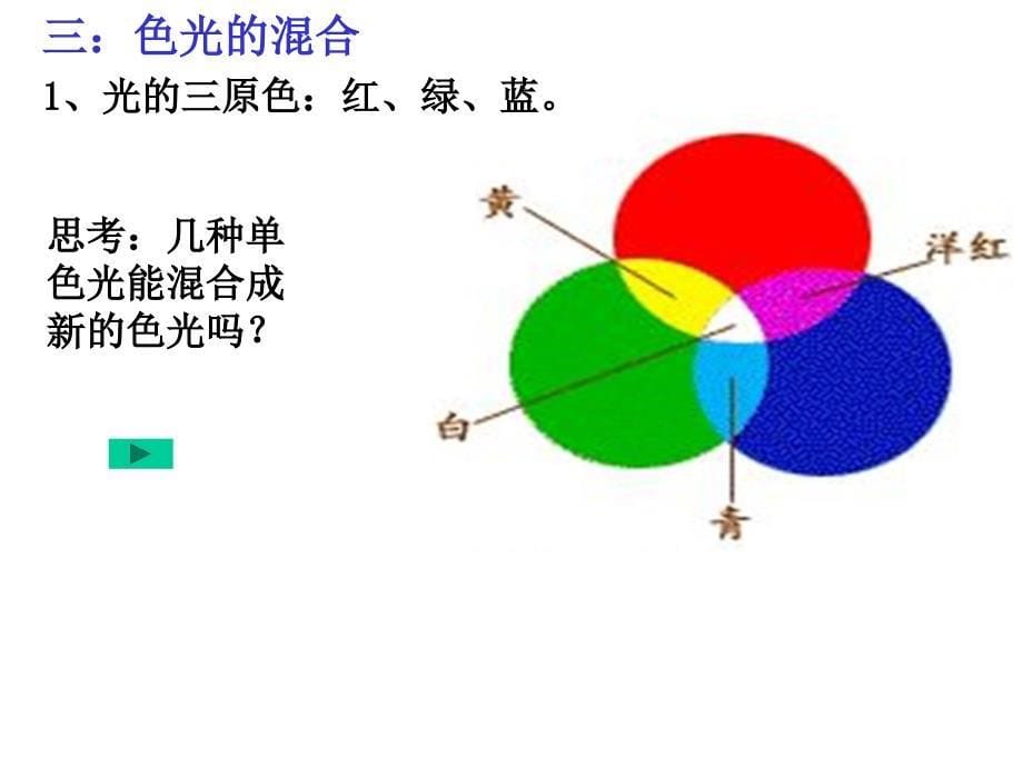 31光的色彩-颜色--课件_第5页