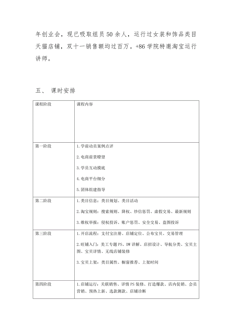 电子商务创业培训方案.doc_第3页