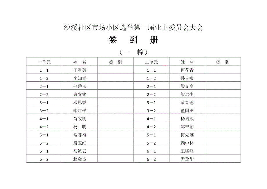 沙溪社区市场小区选举第一届业主委员会大会.docx_第1页