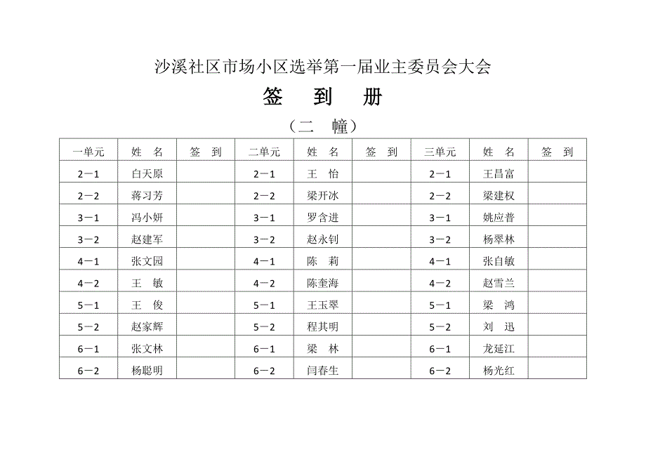 沙溪社区市场小区选举第一届业主委员会大会.docx_第2页