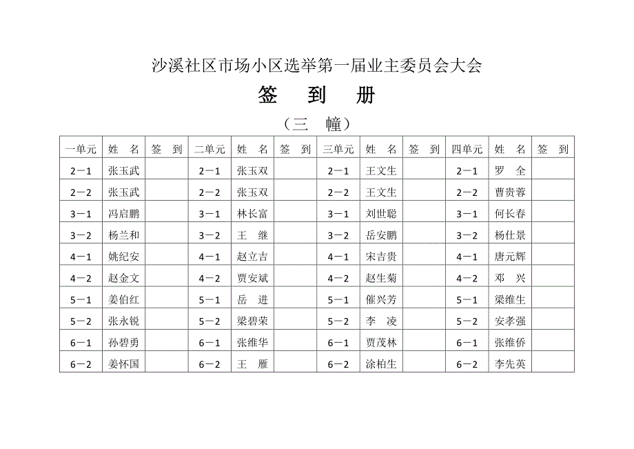 沙溪社区市场小区选举第一届业主委员会大会.docx_第3页