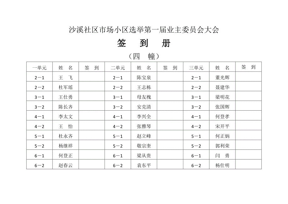 沙溪社区市场小区选举第一届业主委员会大会.docx_第4页