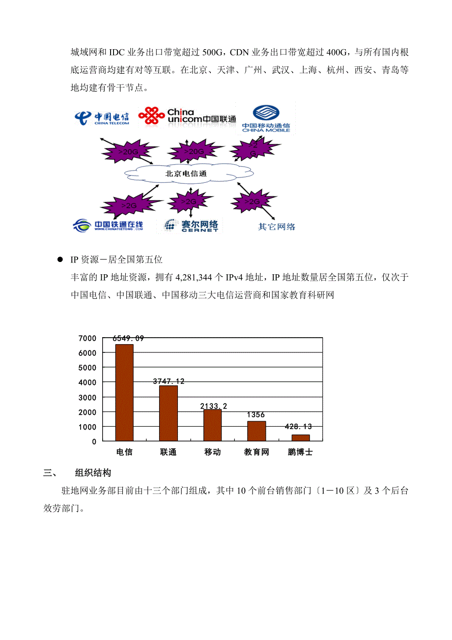 电信通销售培训白皮书_第4页