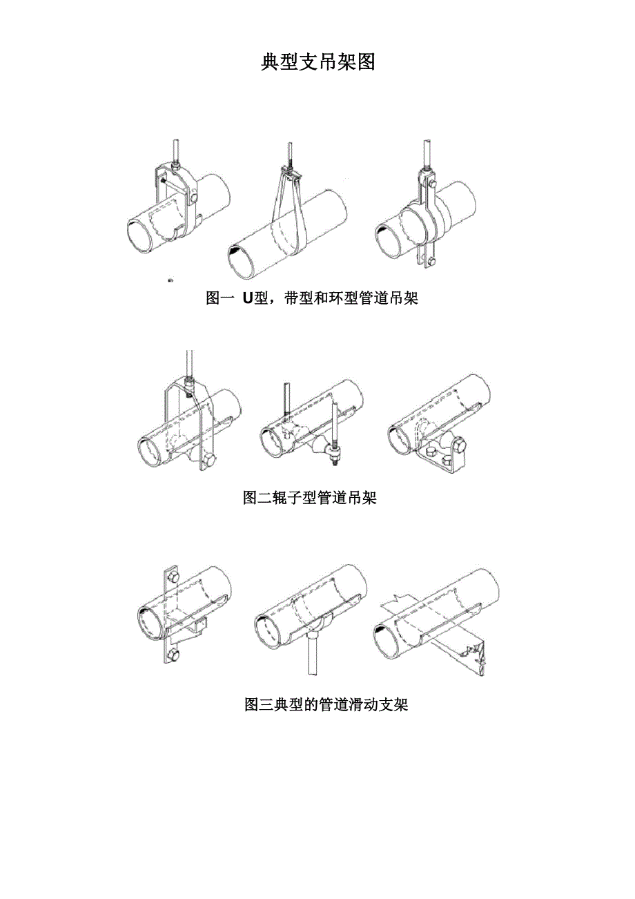典型支吊架图集_第1页