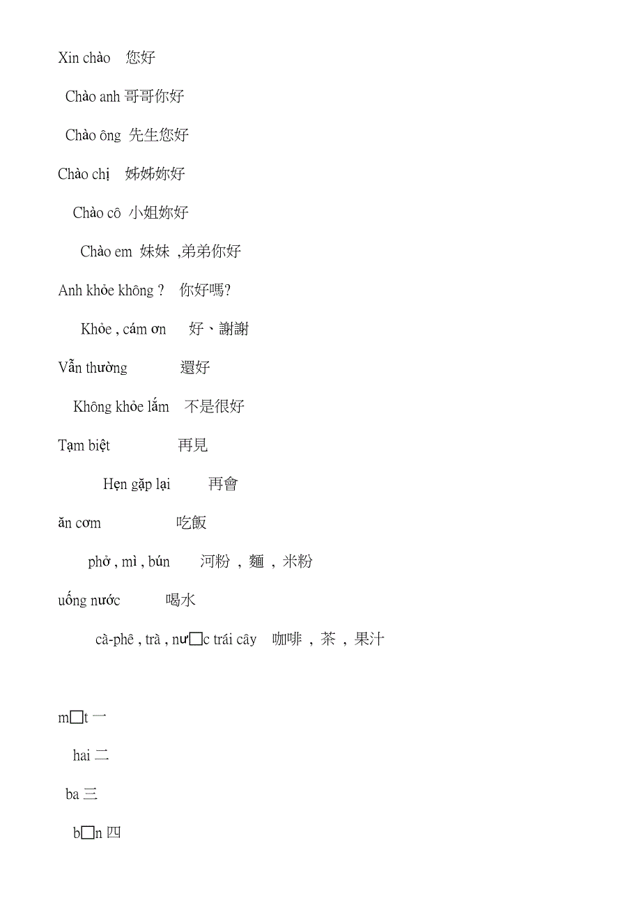 常用越南语999句及发音_第1页