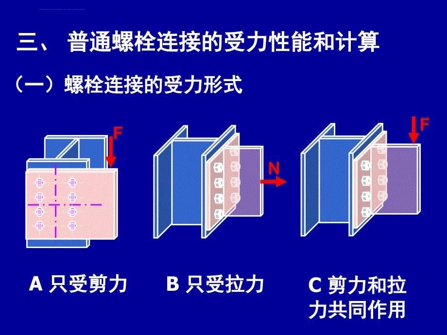 普通螺栓和高强度螺栓计算_第5页