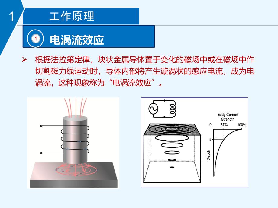 电涡流传感器及应用_第2页