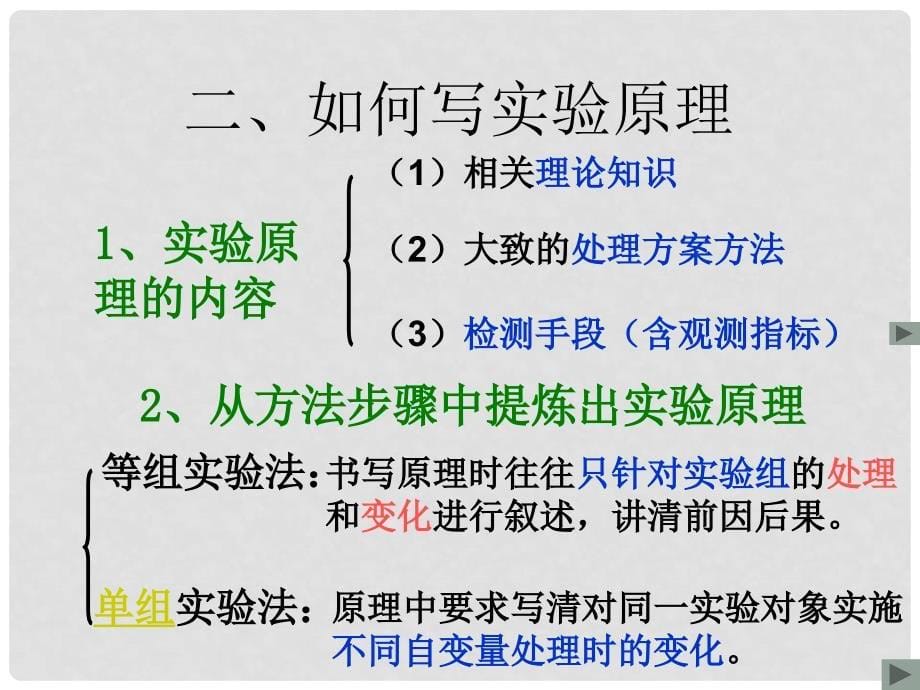 高考生物经典生物实验原理专题课件_第5页