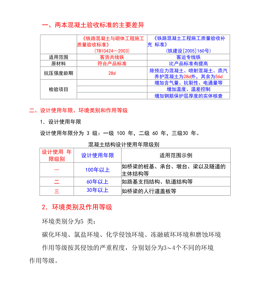混凝土工程及环境作用等级_第1页
