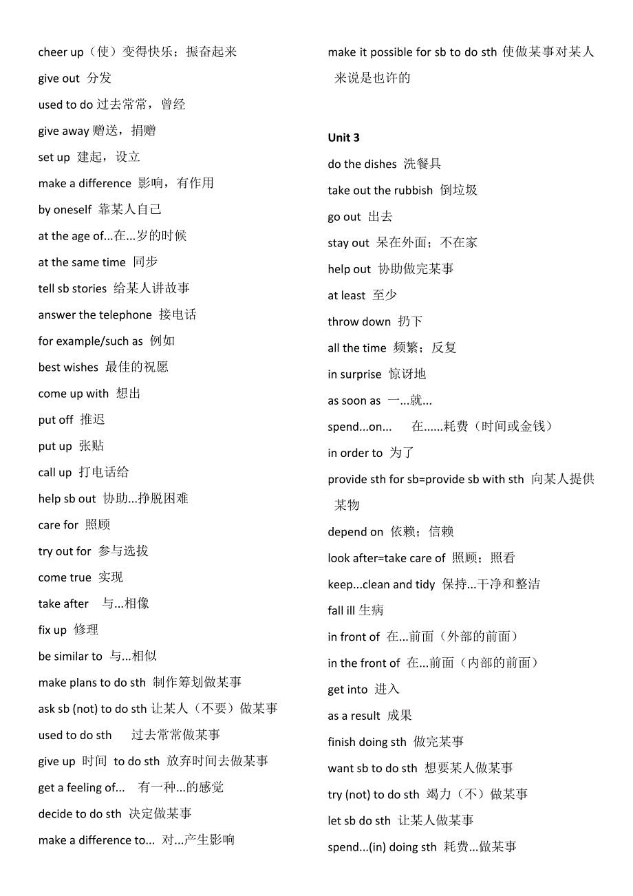 人教版八年级下册英语重点词组句型_第2页