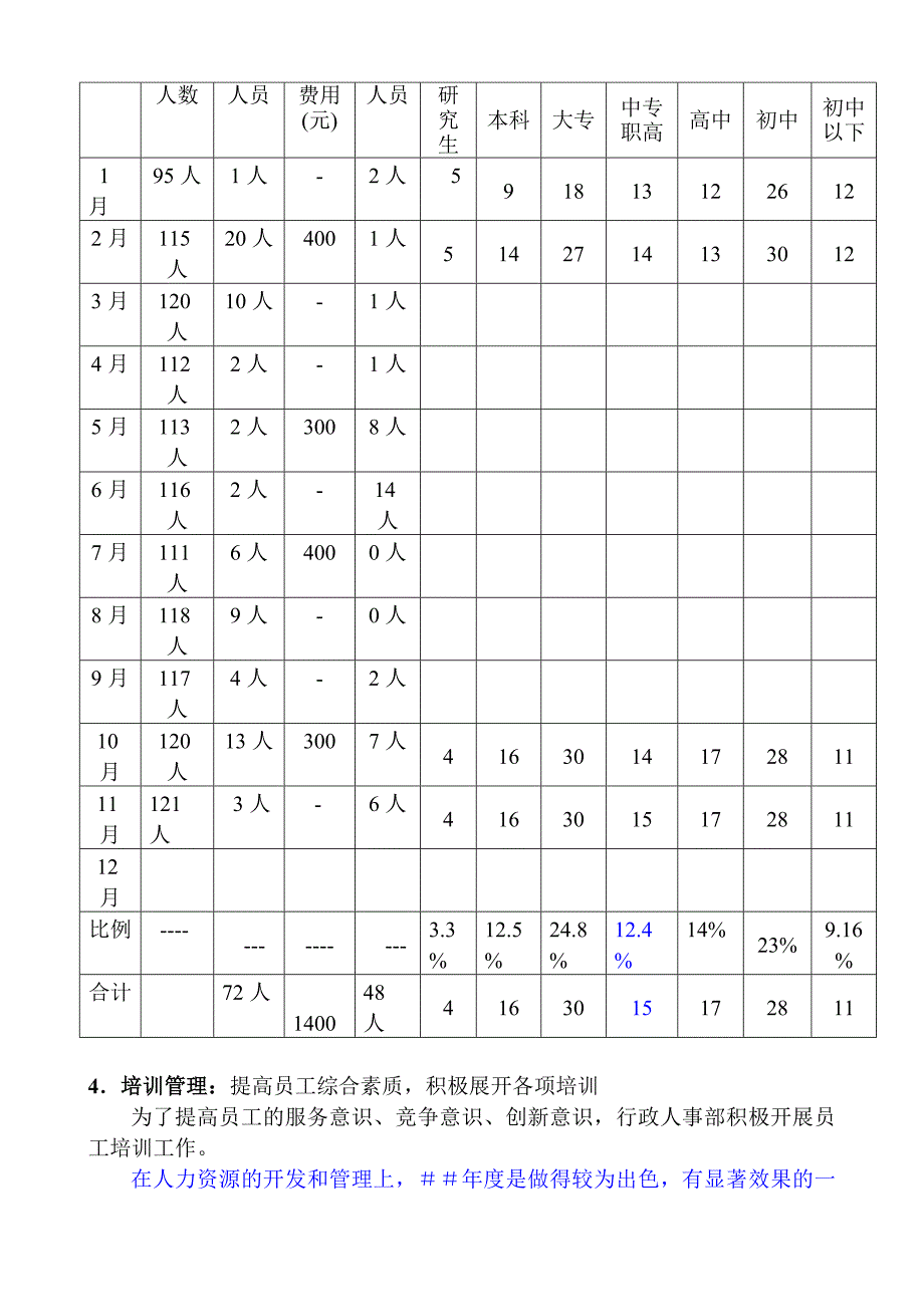 公司行政人事部工作总结15页_第3页