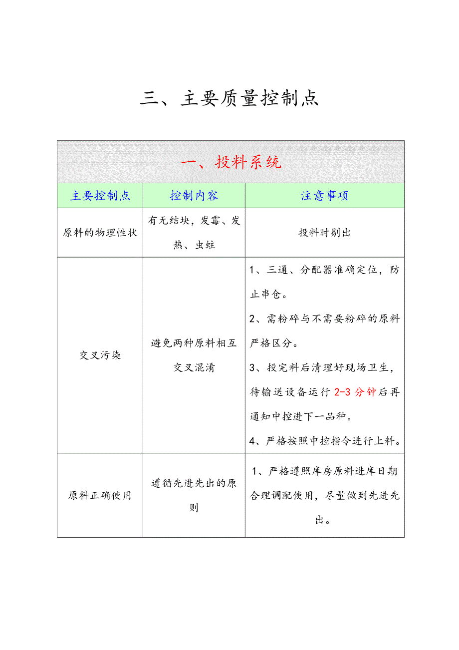 生产工艺及制程控制资料汇总--荆州六和2010.5.doc_第4页