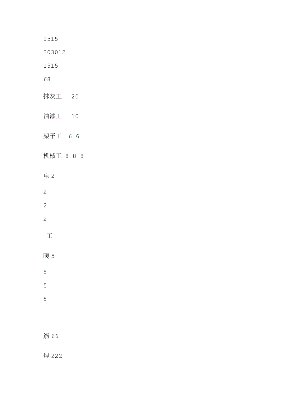 中小建筑项目施工组织设计_第4页