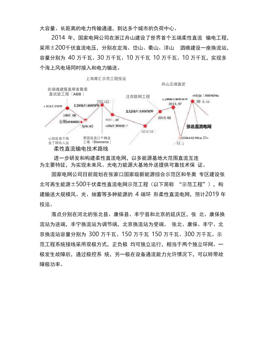 深度盘点电力系统新技术_第3页