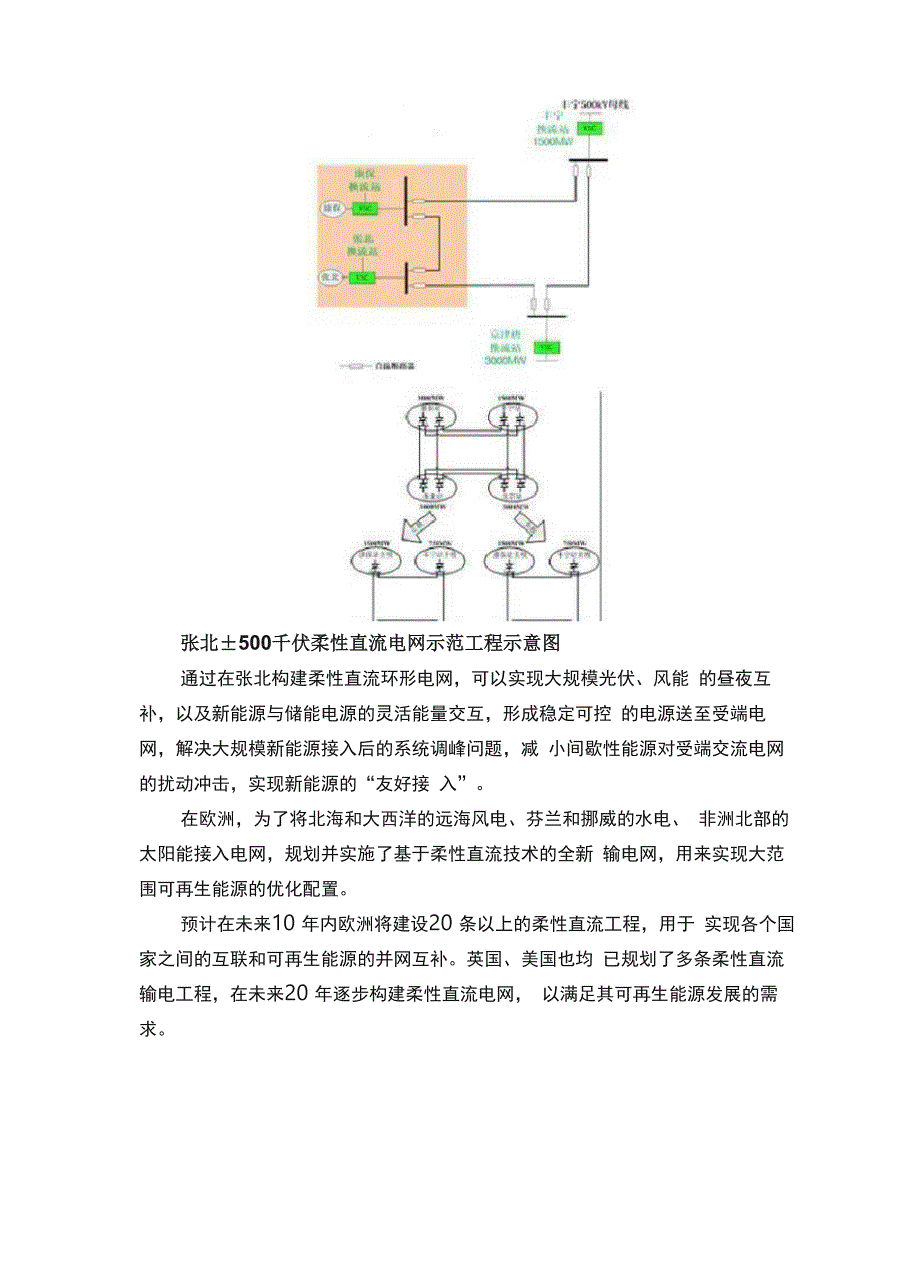 深度盘点电力系统新技术_第4页