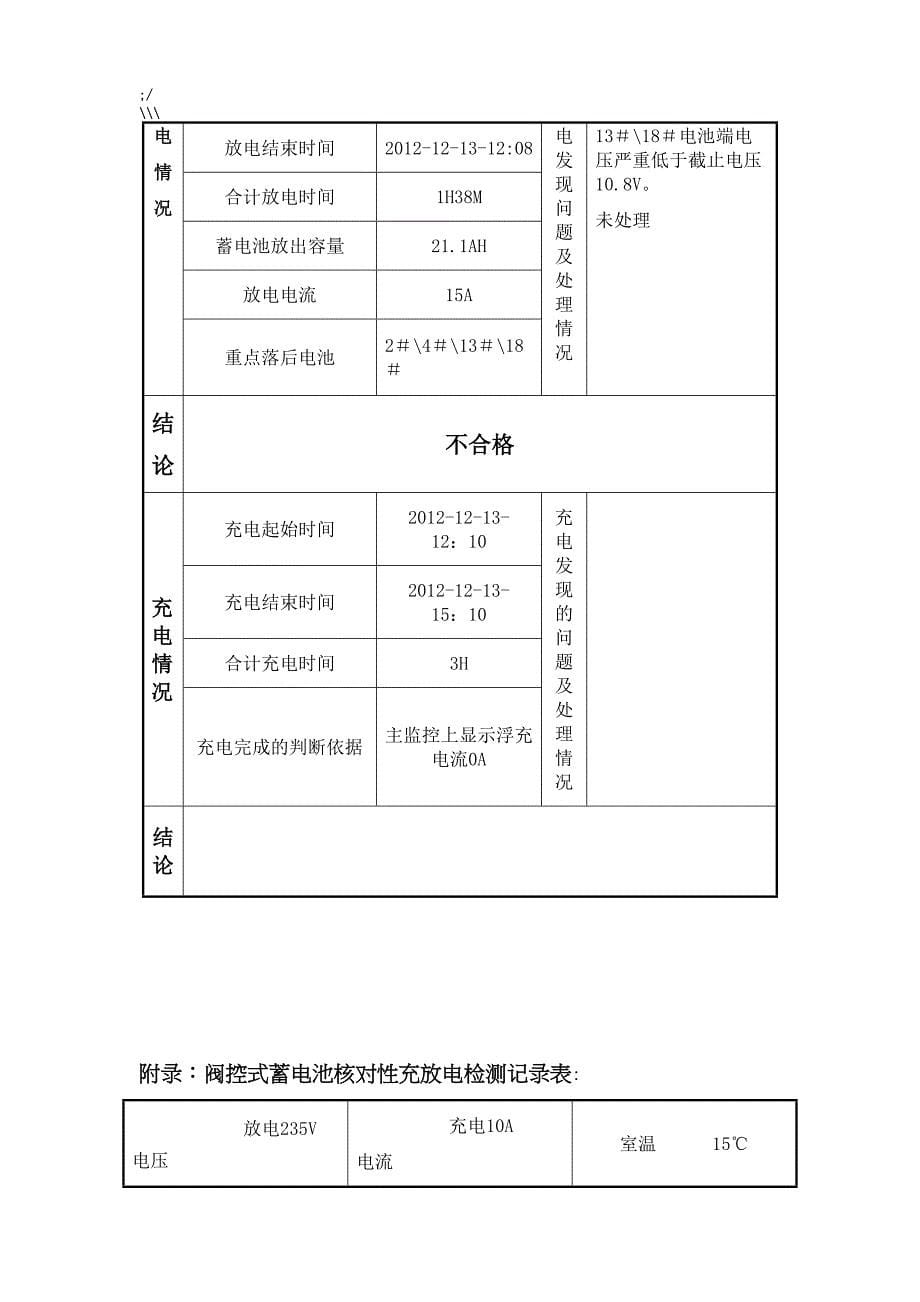 直流电源系统实验报告(DOC 6页)_第5页